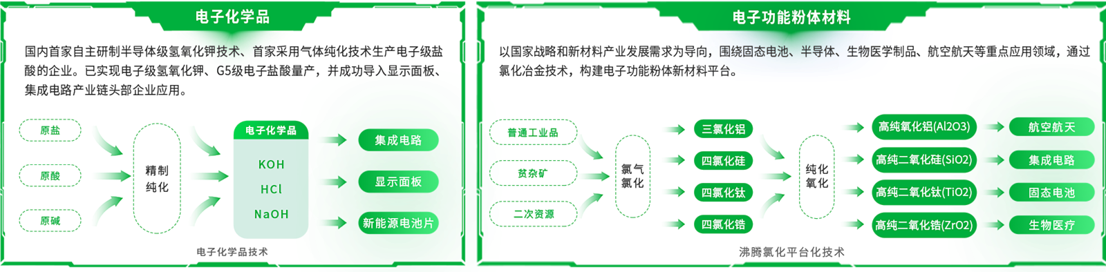 U钱包官网-安全支付工具
