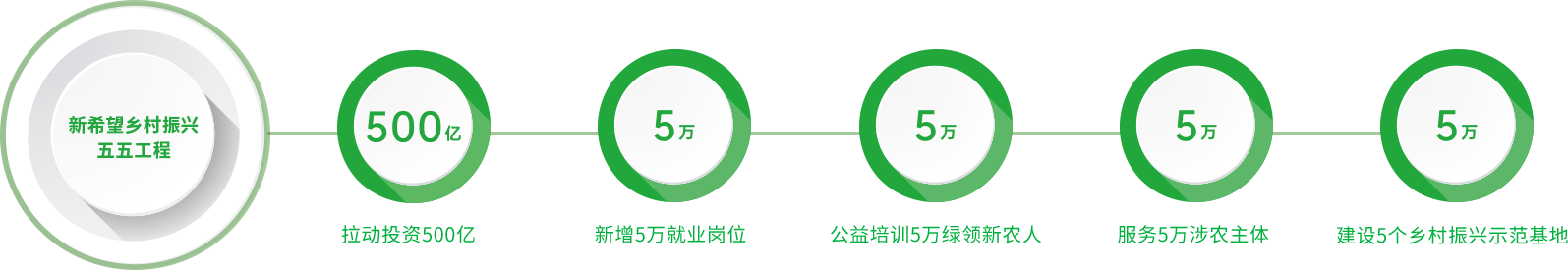 U钱包官网-安全支付工具