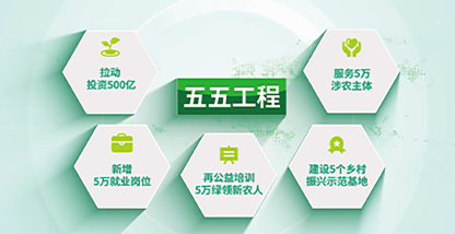 U钱包官网-安全支付工具